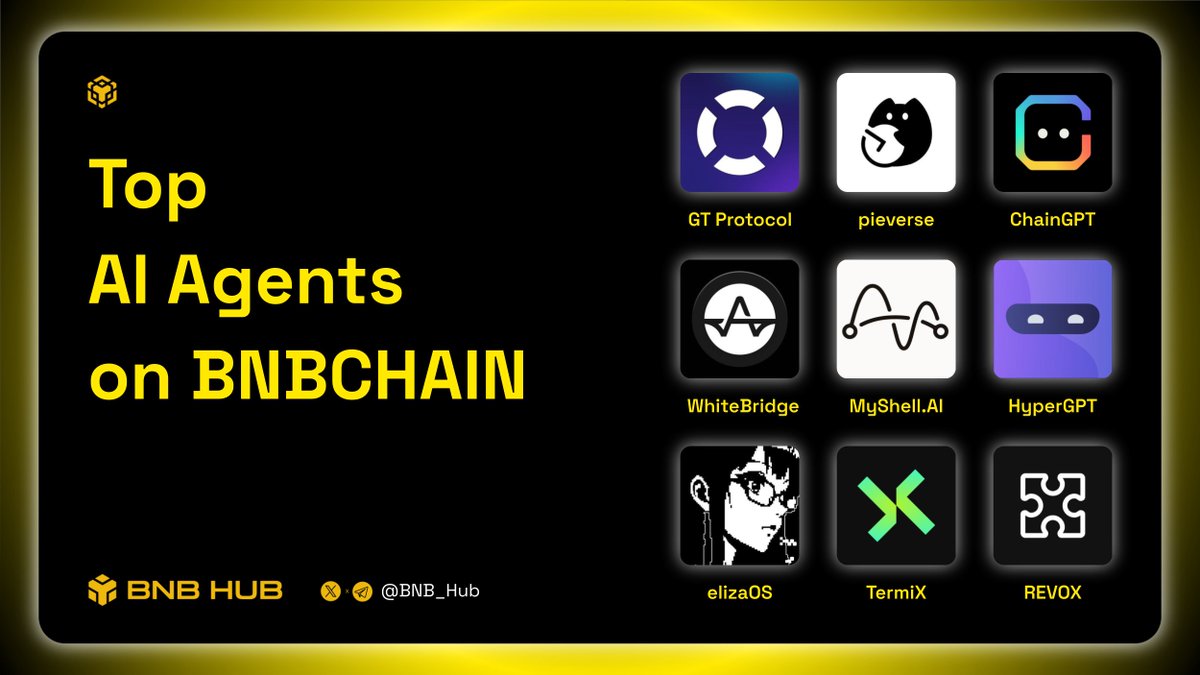 BNB Hub tweet media