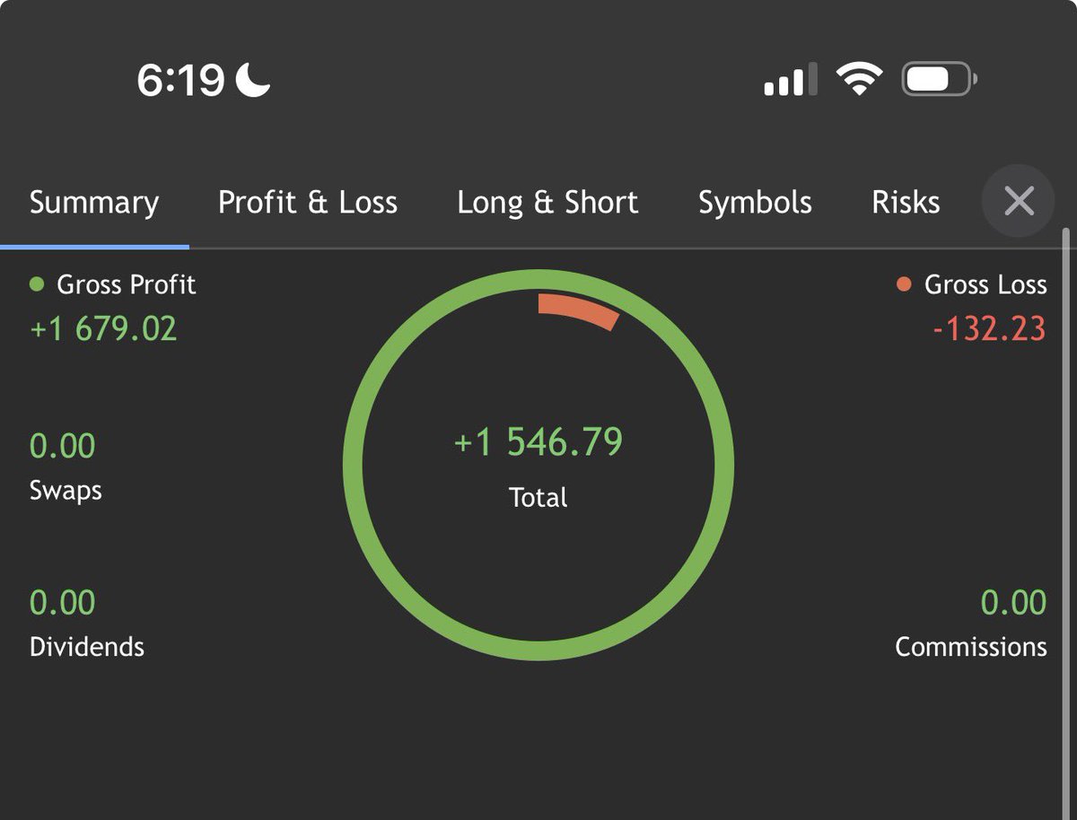 SIRRILLAH tweet media