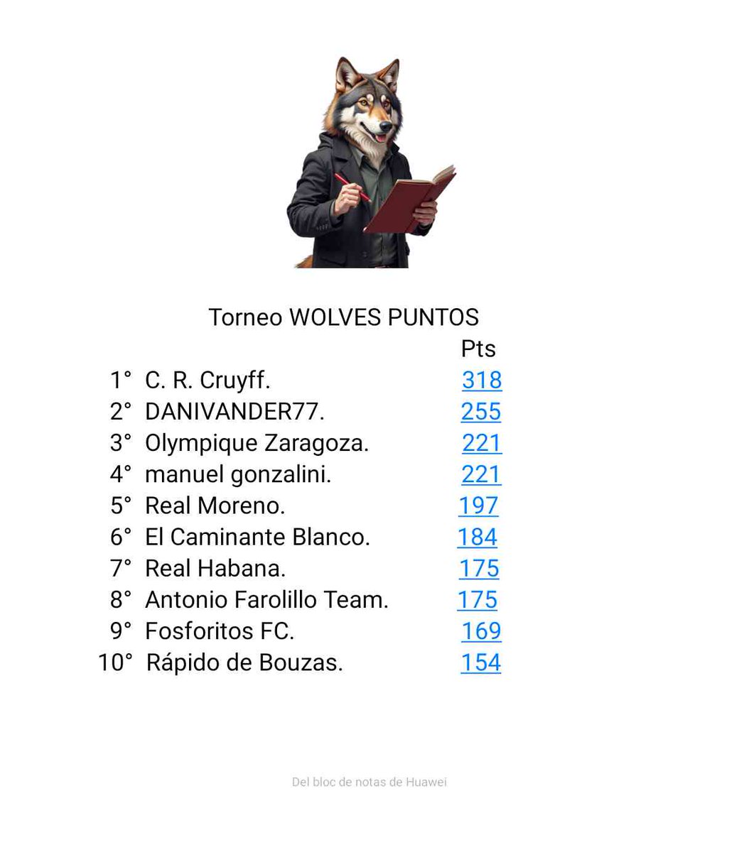 KURROWOLF tweet media