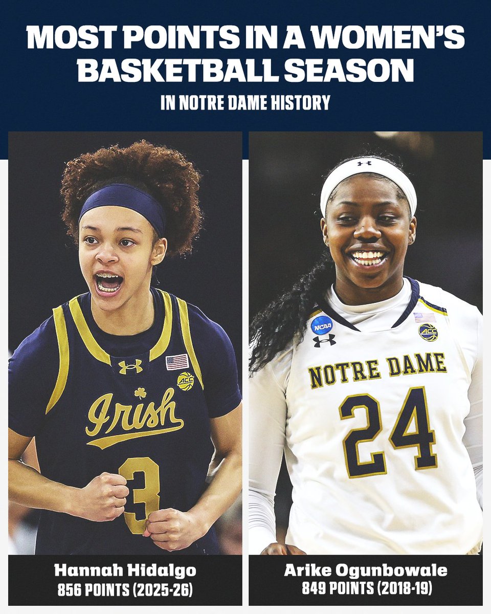 ACC Network tweet media