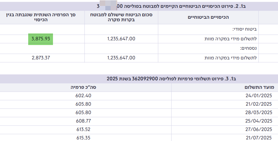 Rimon Hayat tweet media