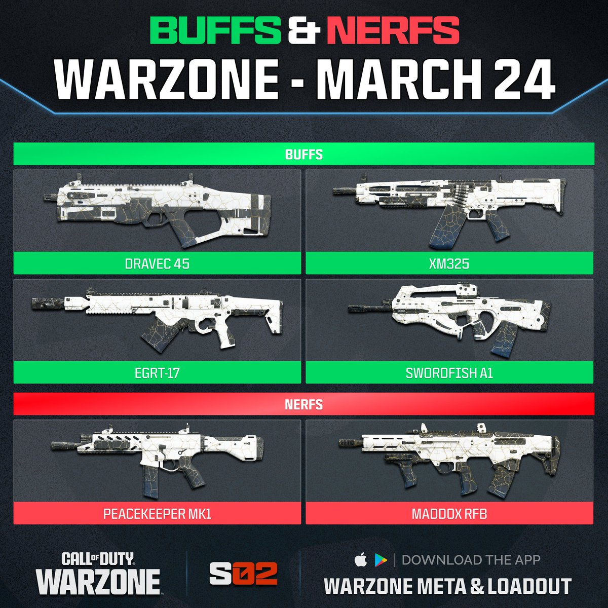 Warzone Meta tweet media