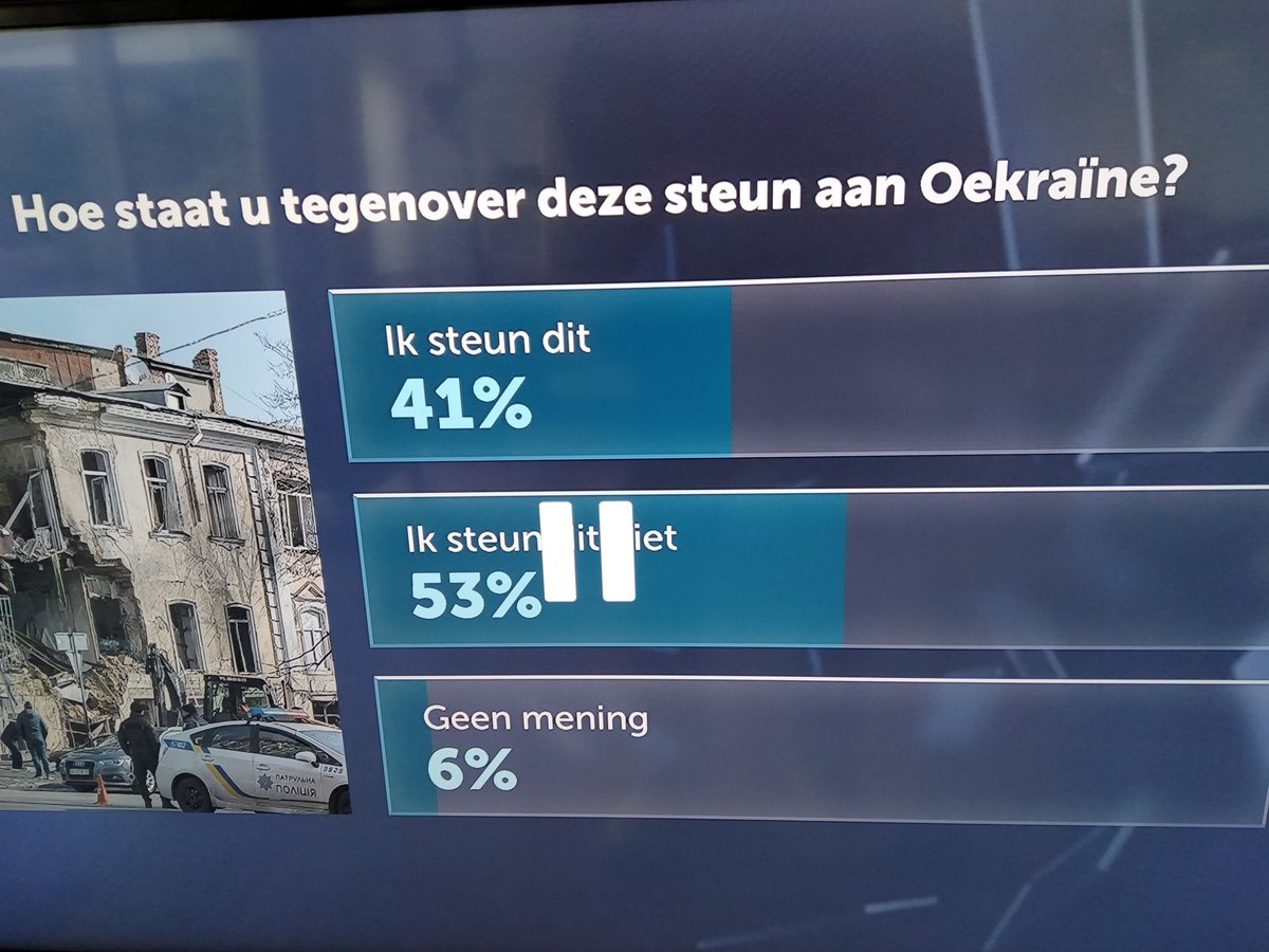 Drs. Buitenhof tweet media