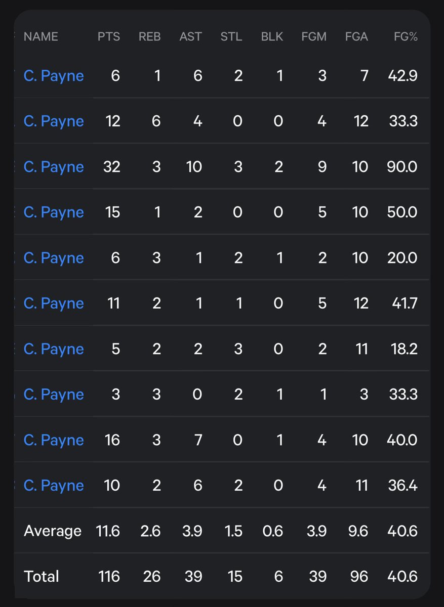 Gyan TeeBee tweet media