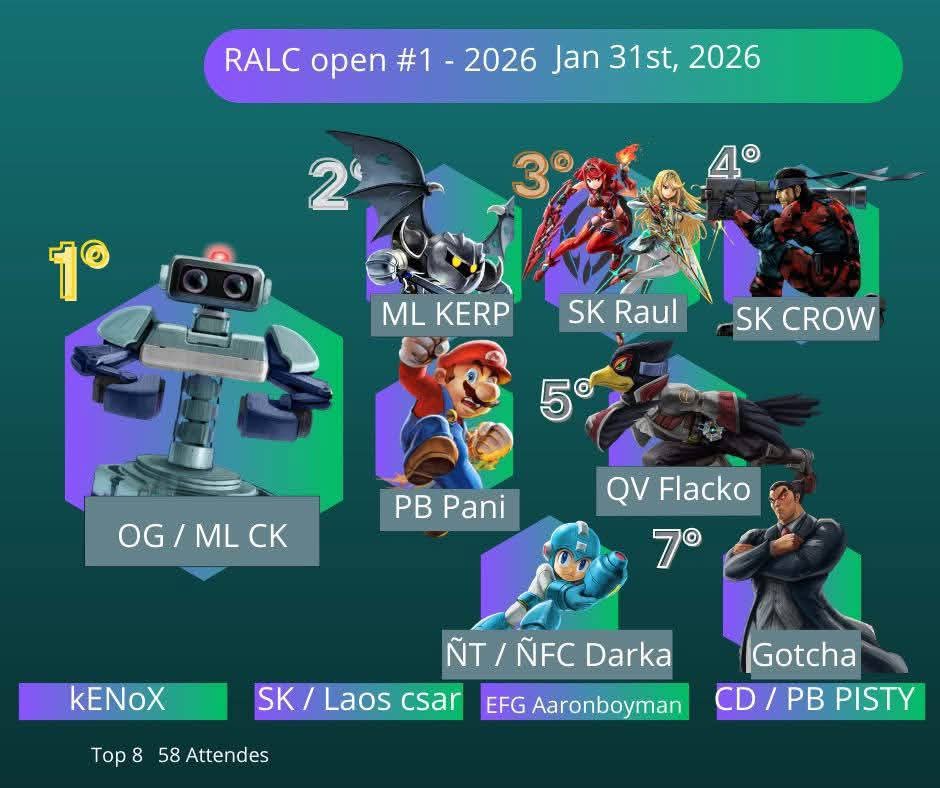 ML/Mythic Legion tweet media