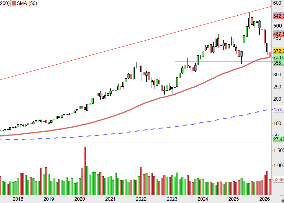 Marc Bond 📶 tweet media