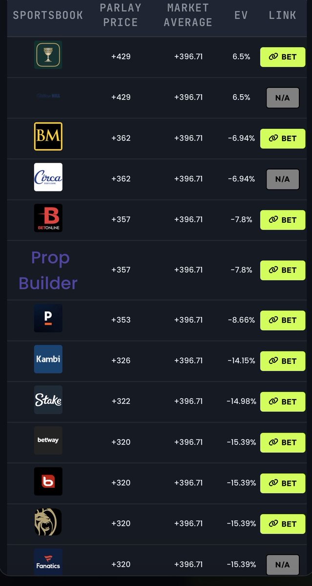 BiscoBetsEV tweet media