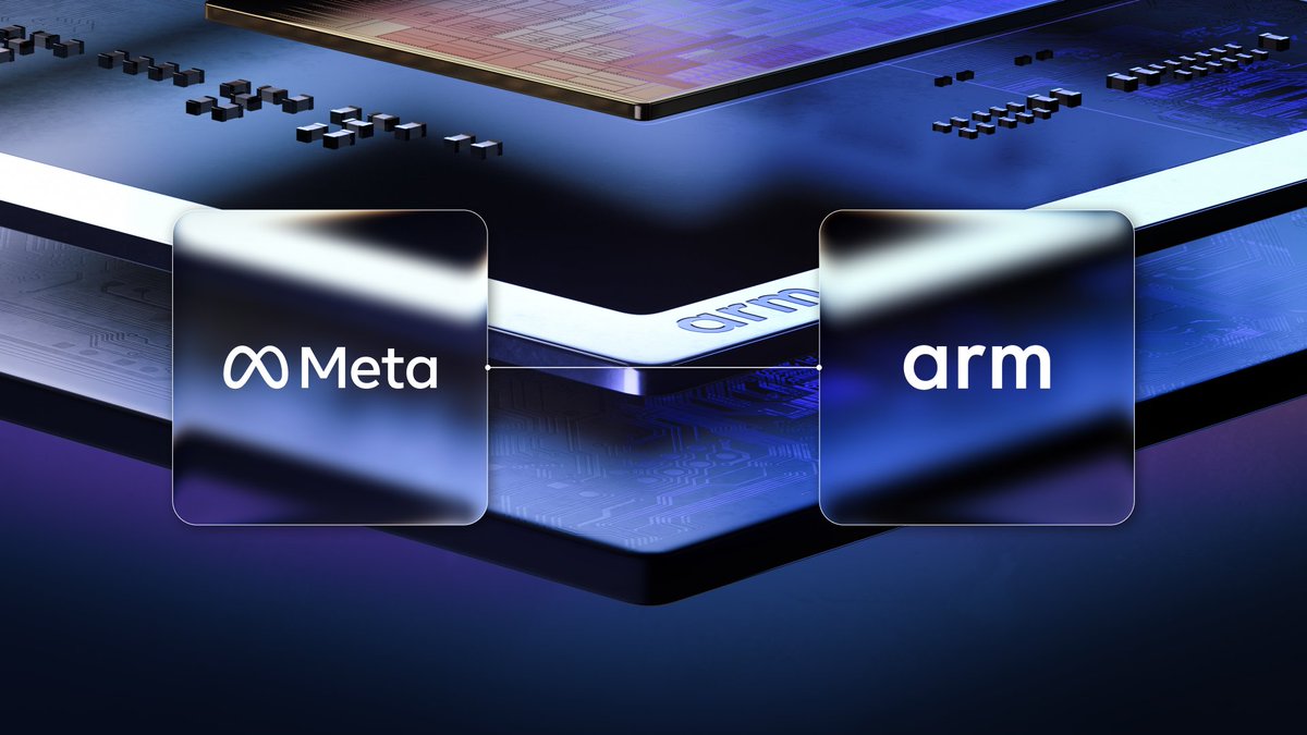Today we’re announcing a new partnership with <a href="/Arm/">Arm</a> to collaborate on the development of multiple generations of purpose-built CPUs to support our compute and AI infrastructure.

The first generation of the chip that we co-developed, the Arm AGI CPU, delivers more than 2x