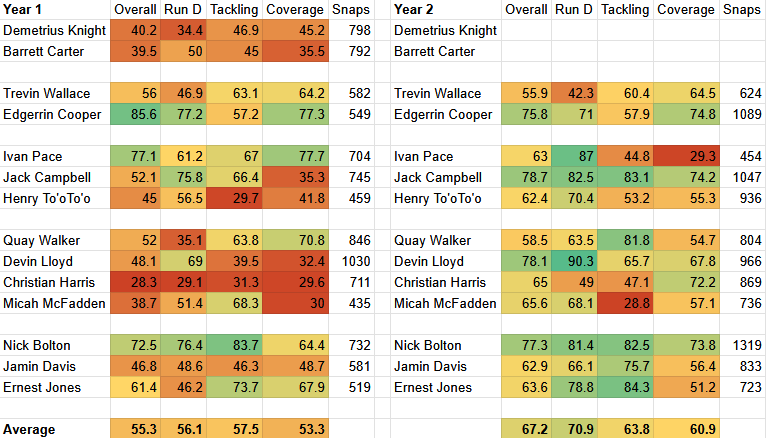 Jake Liscow tweet media