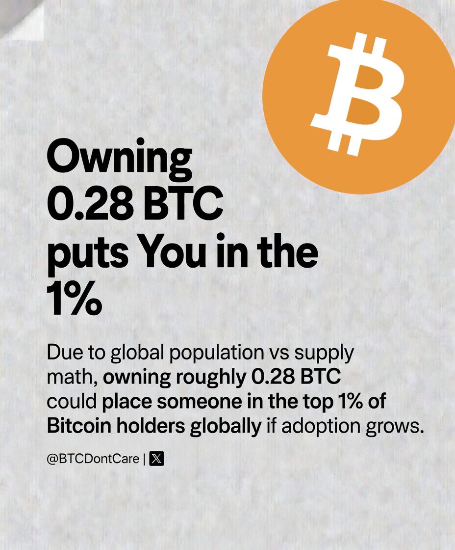 Study Bitcoin tweet media