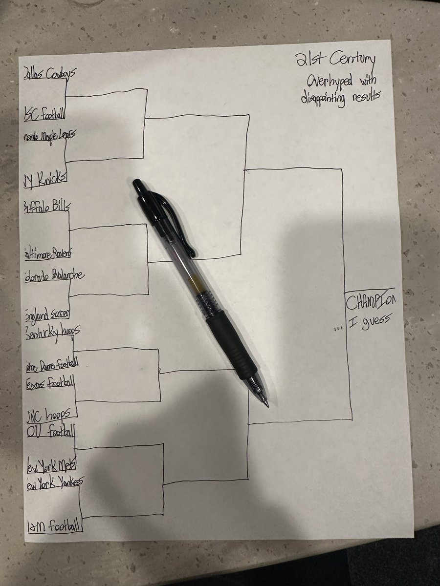 The K&C Masterpiece tweet media