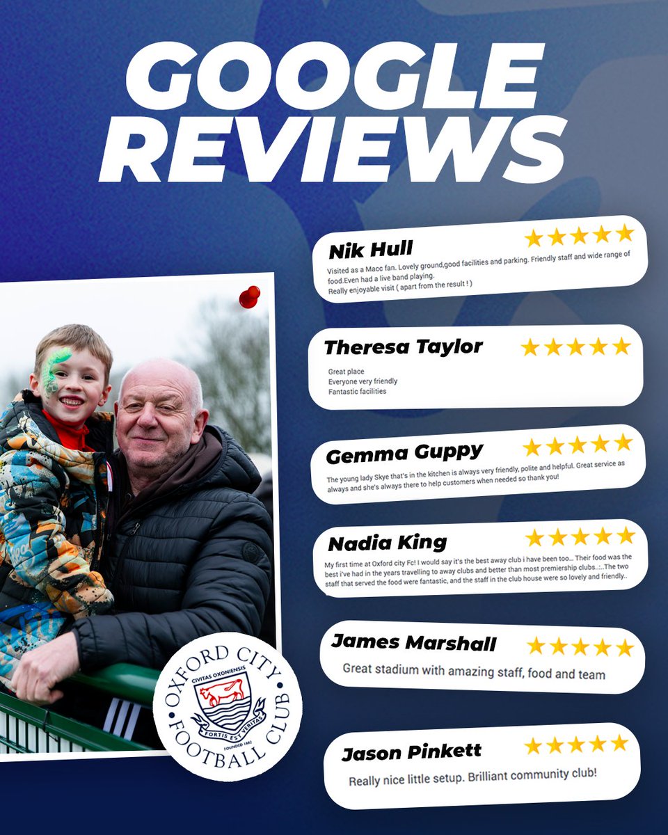 Oxford City FC tweet media