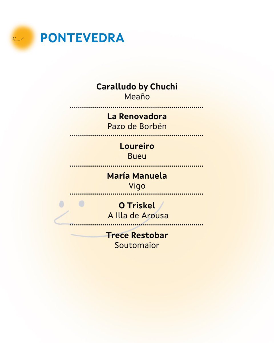 Turismo de Galicia tweet media