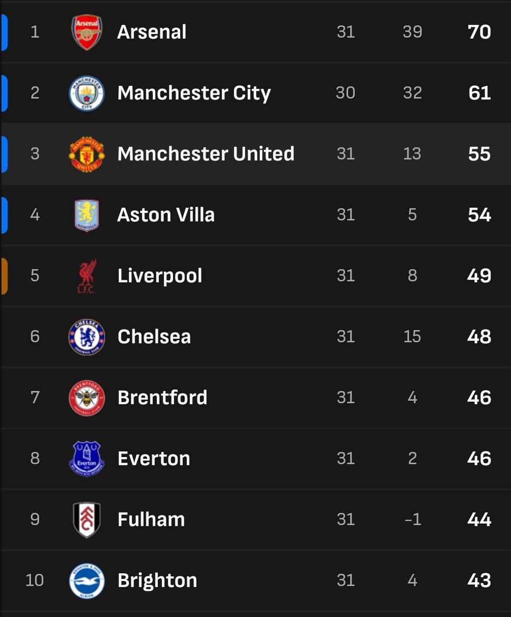 Igwemoh Matthew tweet media