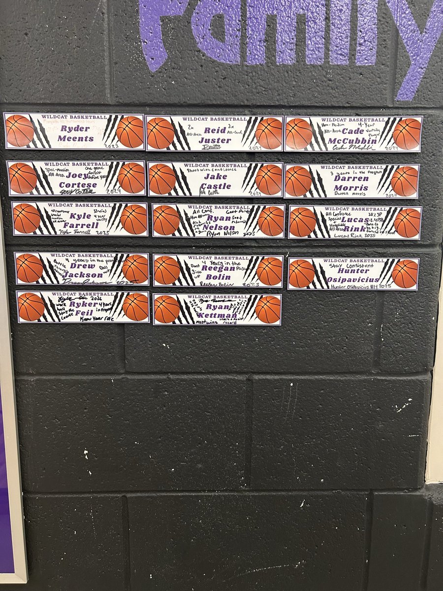 HoopsWilmington's tweet photo. The tradition continues. Excited to add our 2 seniors to the wall!
Congratulations Ryker Feil and Ryan Kettman!
#AlwaysFamily #GoCats https://t.co/jXfWXAsjH4