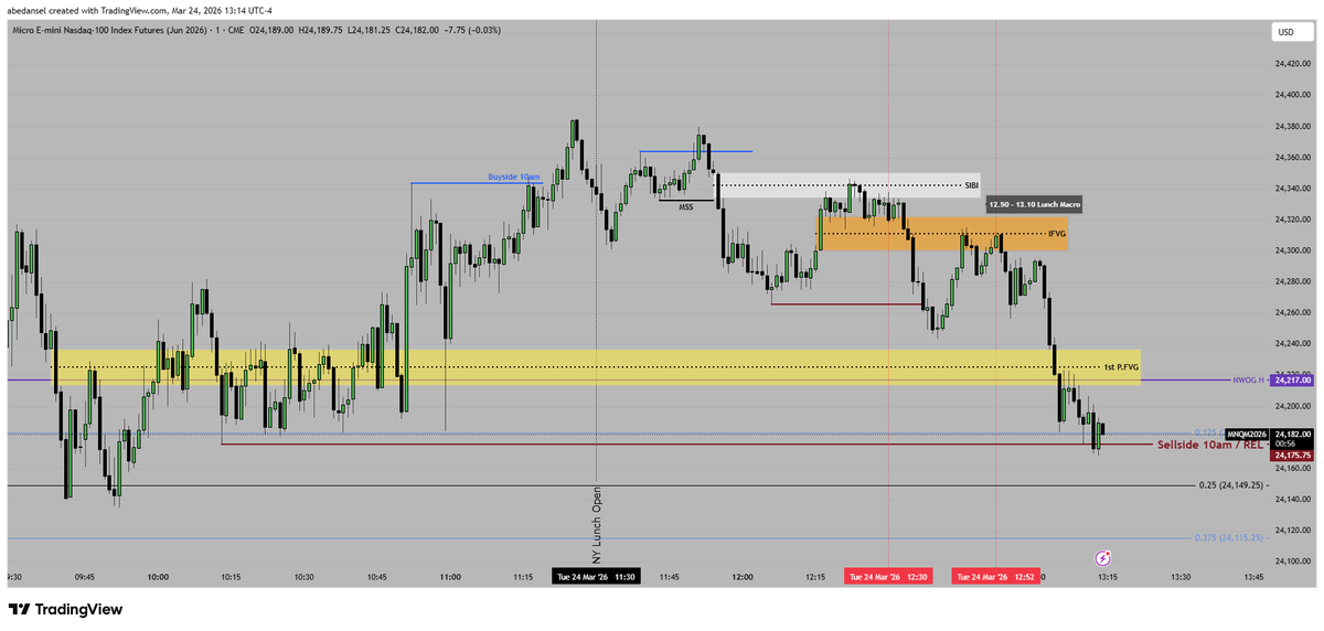 Abed Ansel tweet media