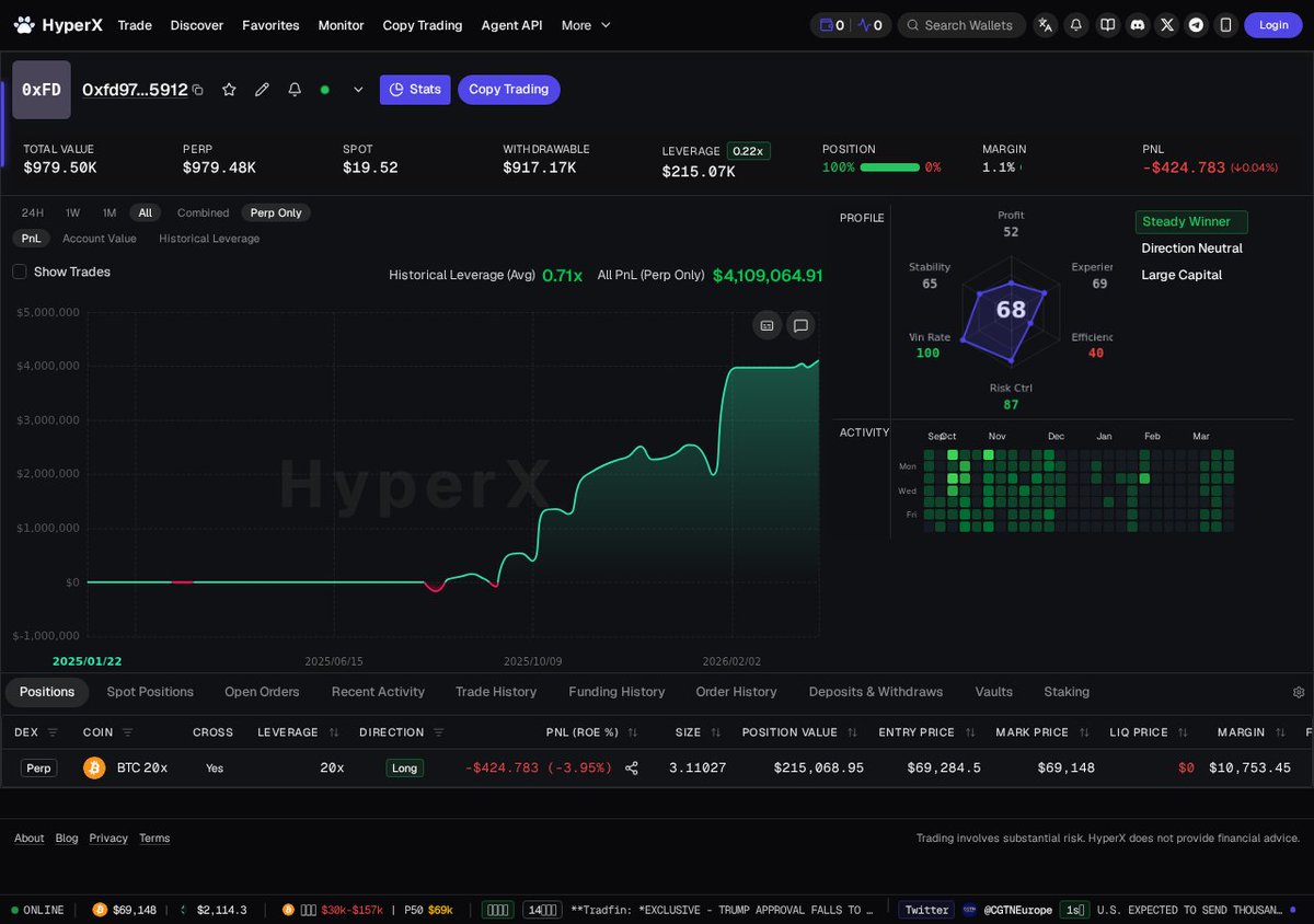 HyperX Trade Community tweet media