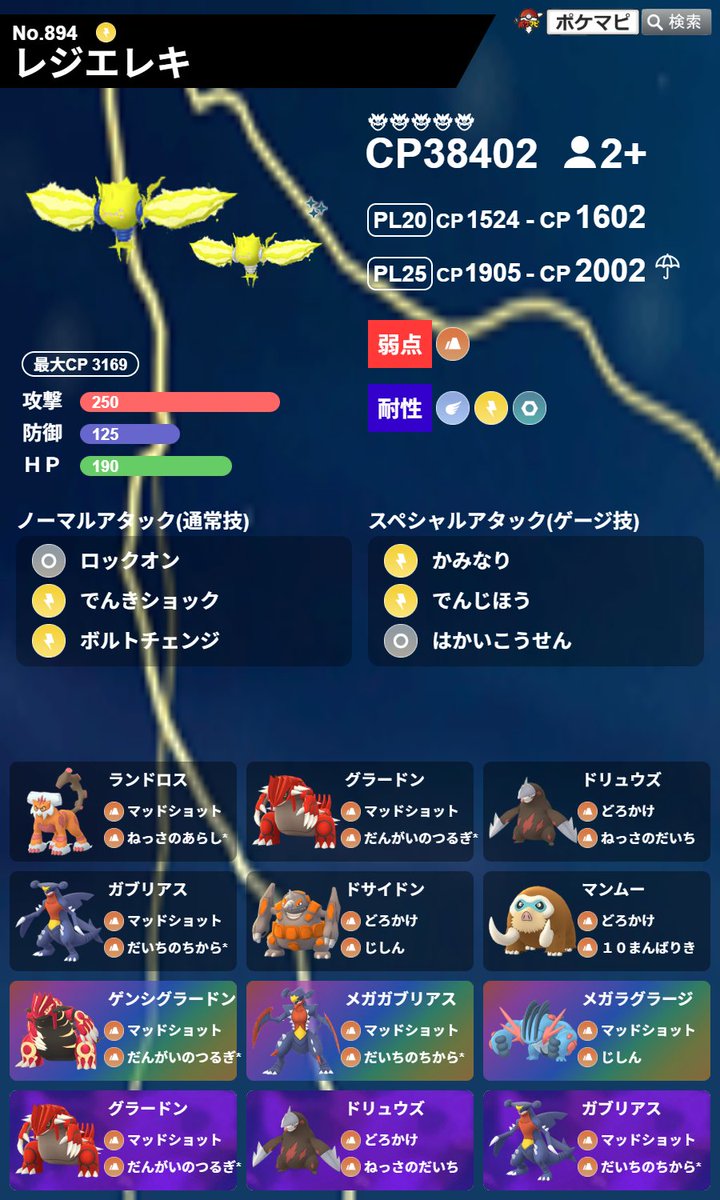 ポケモンGO攻略情報@ポケマピ tweet media