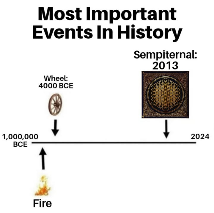 emos em contextos nada a ver tweet media