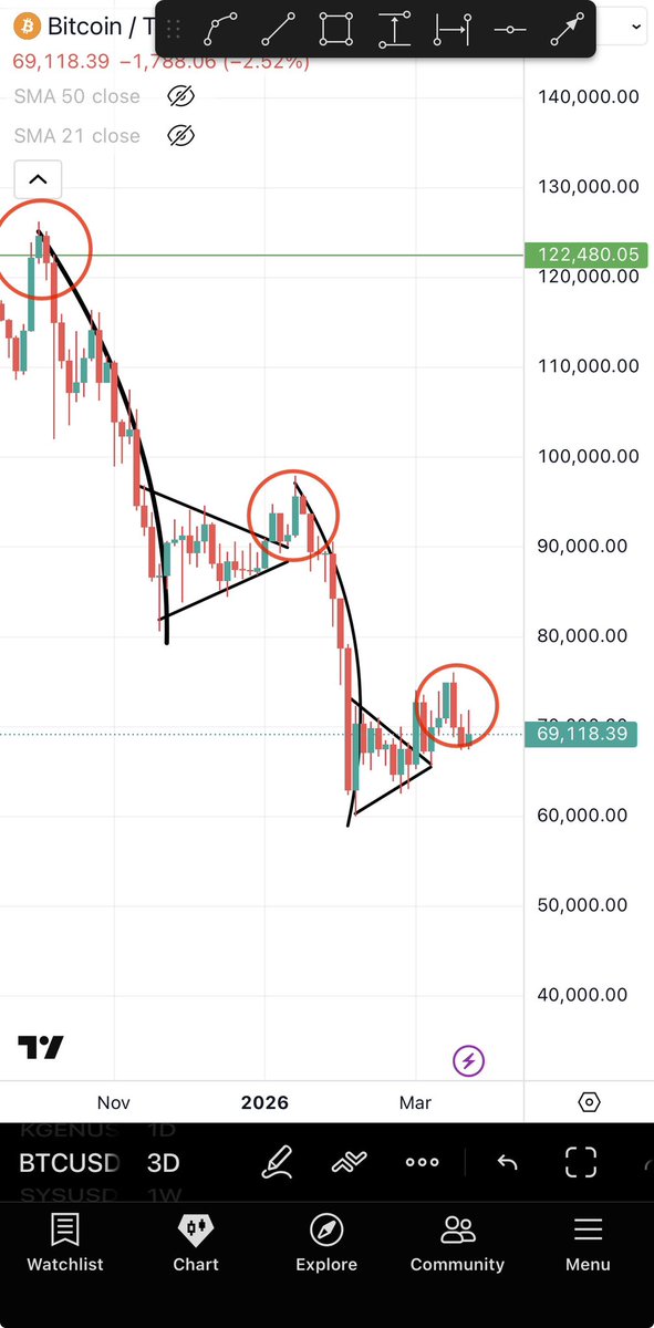 BitcoinHabebe tweet media