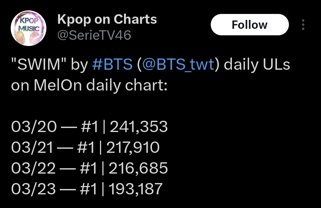 dora 🪽 tweet media