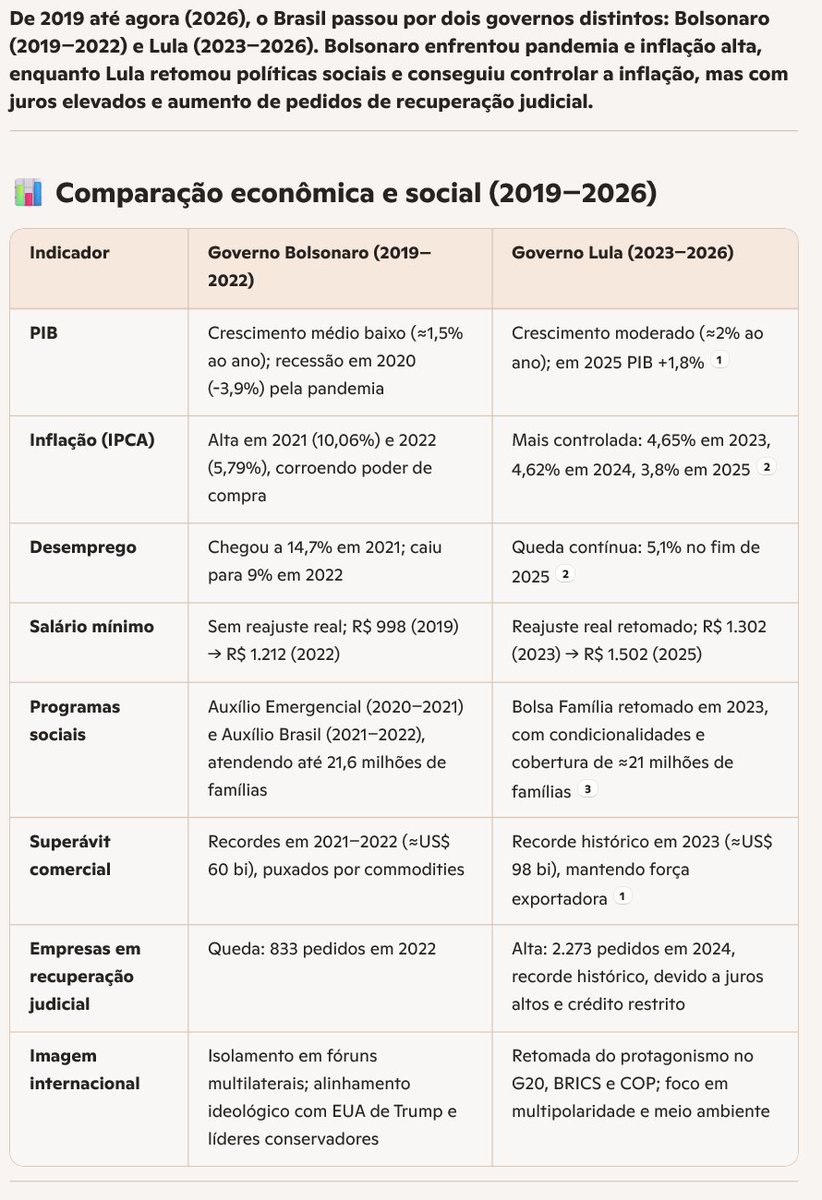 Anti-Bozonaro tweet media