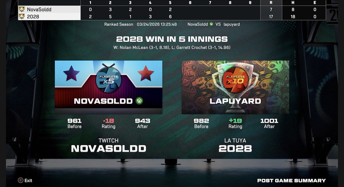 NovaSold tweet media