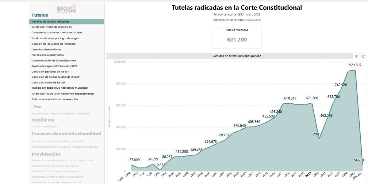Andrés Salcedo tweet media