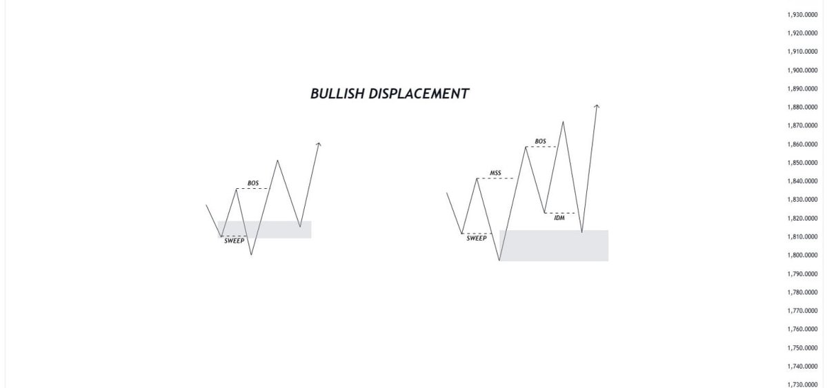 Di⭕s🀄 tweet media