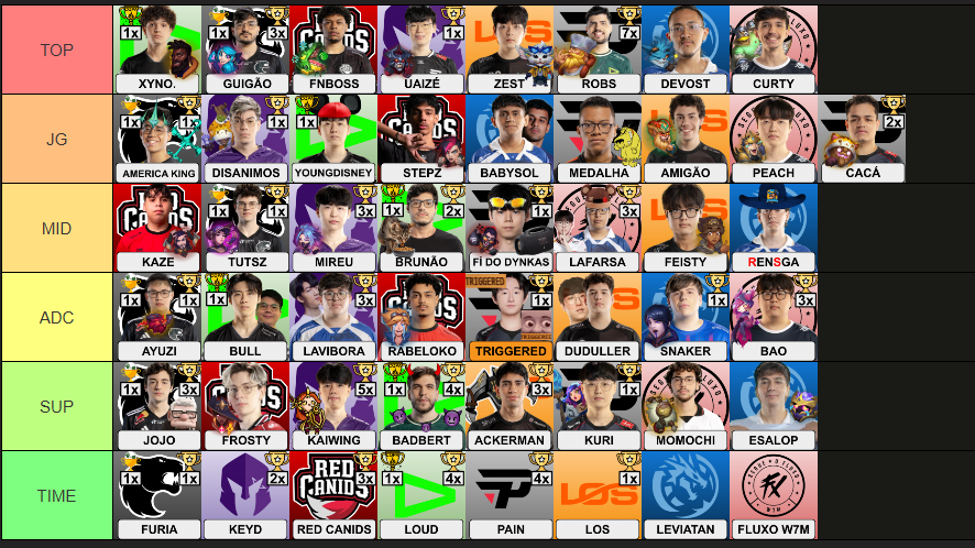 RED Mateuusxd tweet media