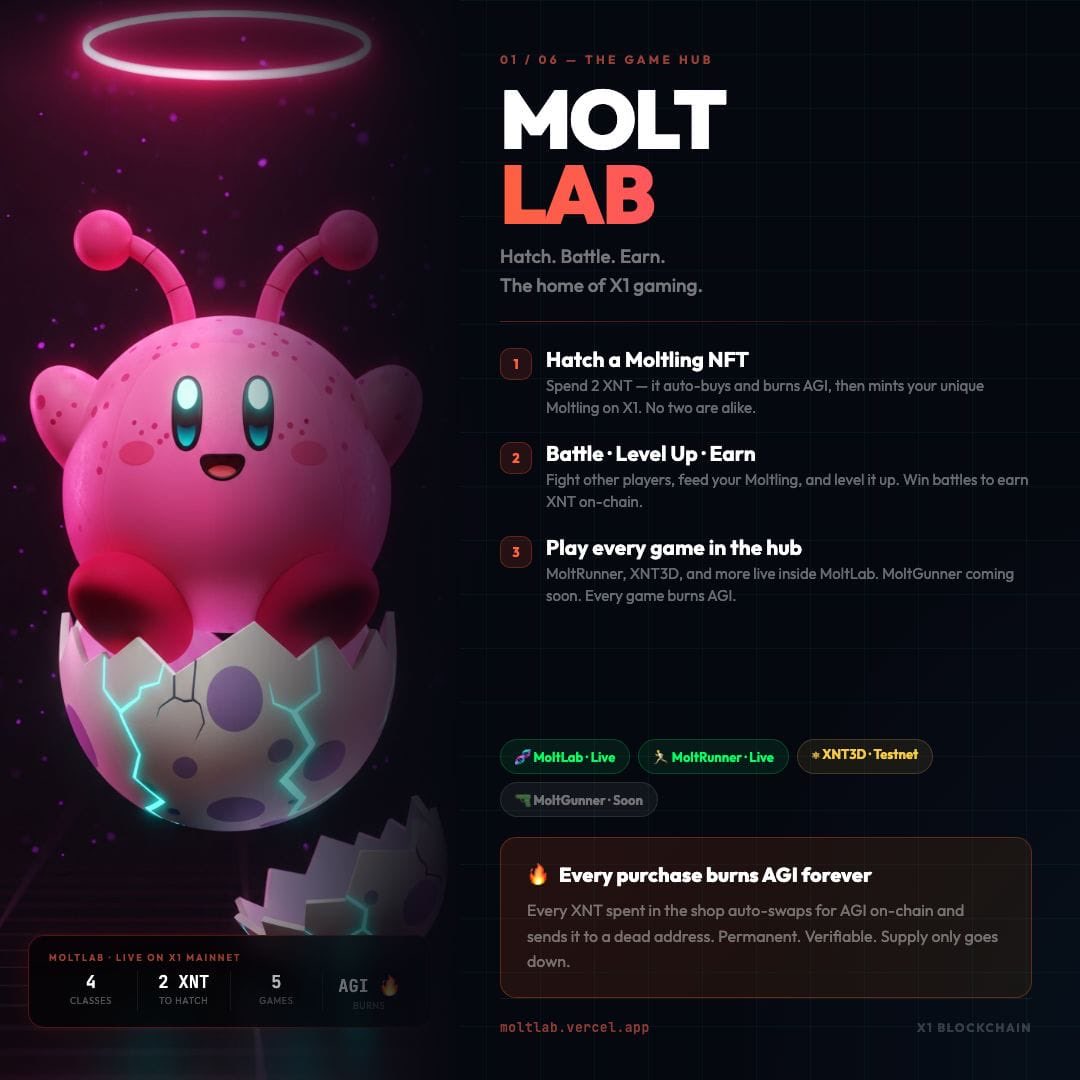 Synthara AI tweet media