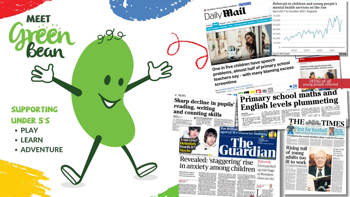 Green Bean Studios tweet media