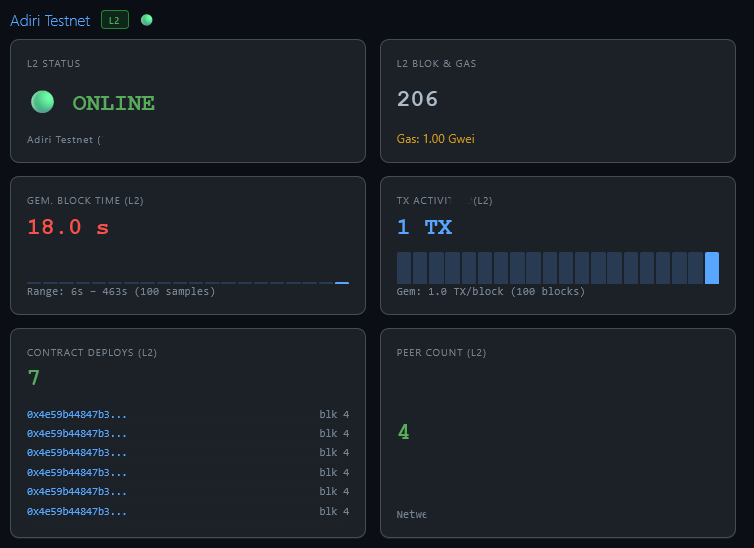 Project Jackal tweet media