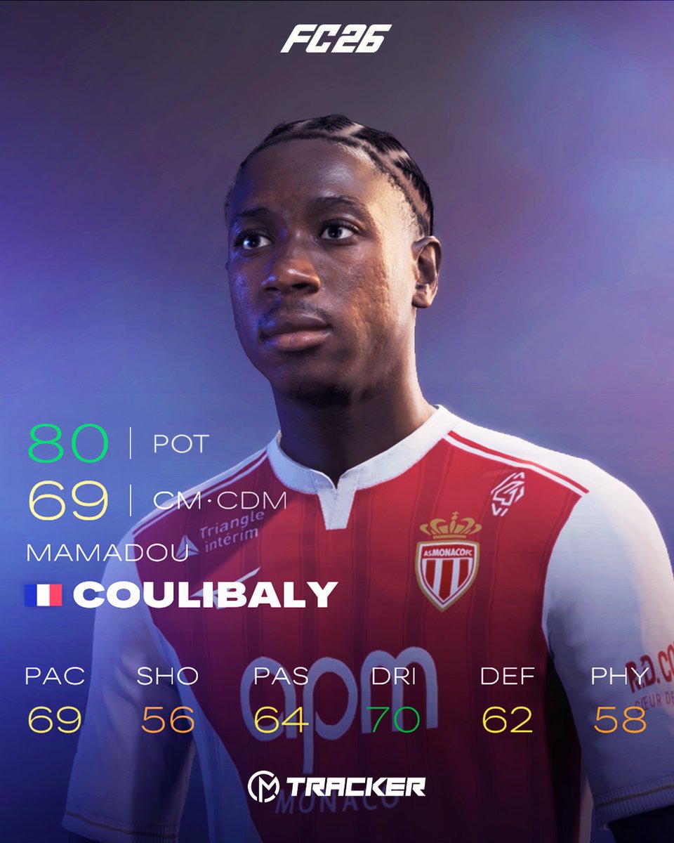 Career Mode Tracker tweet media