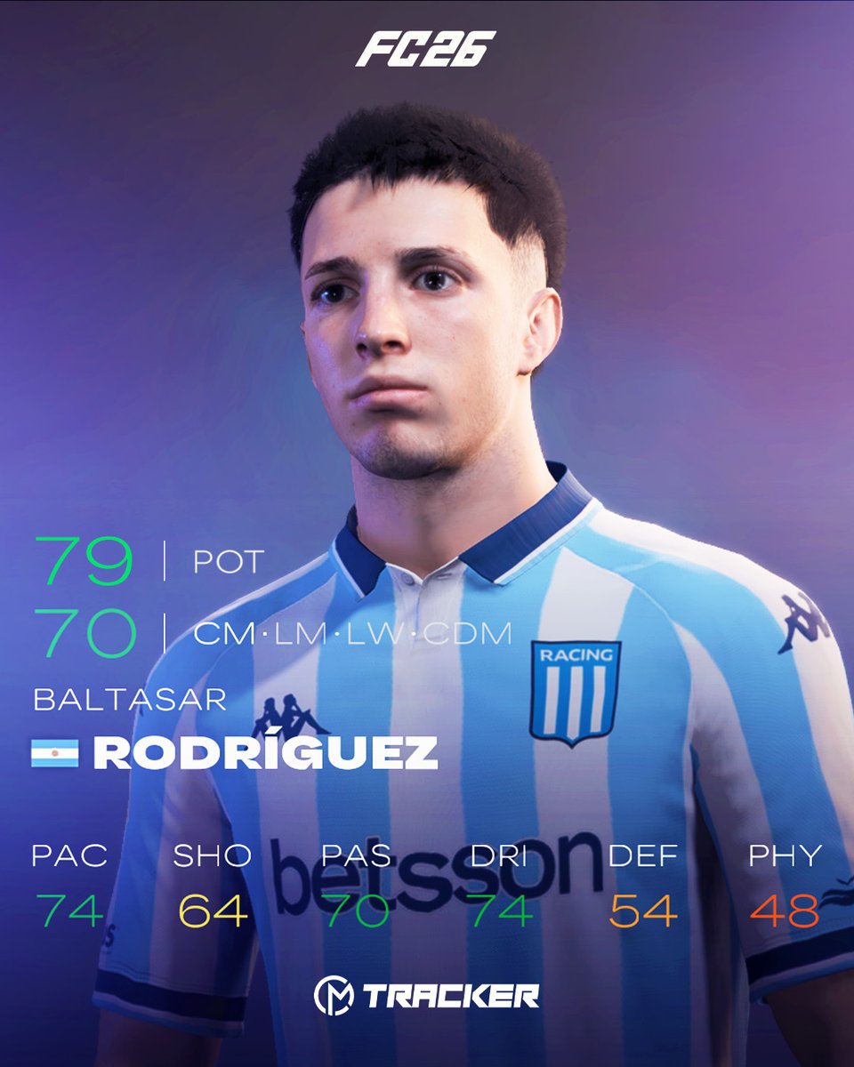Career Mode Tracker tweet media