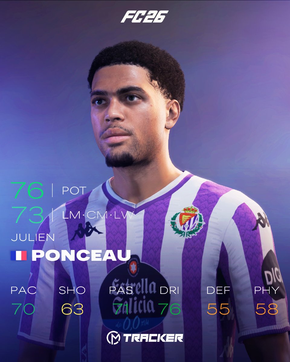 Career Mode Tracker tweet media