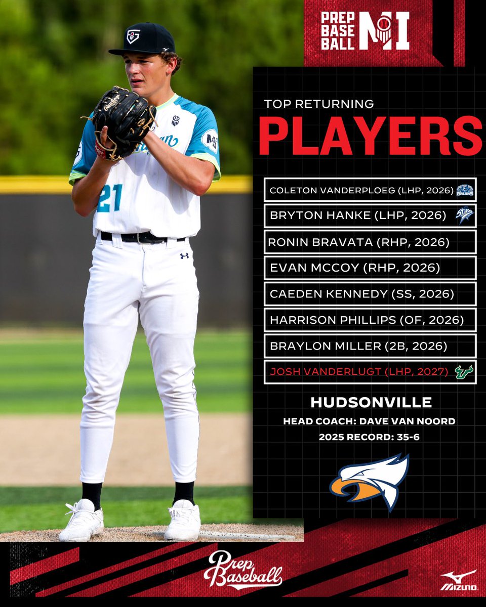 Prep Baseball Michigan tweet media