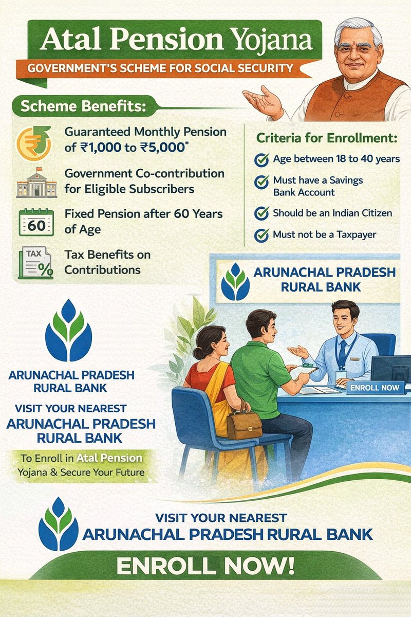 APruralbank's tweet photo. https://t.co/UQoO1IMU2z