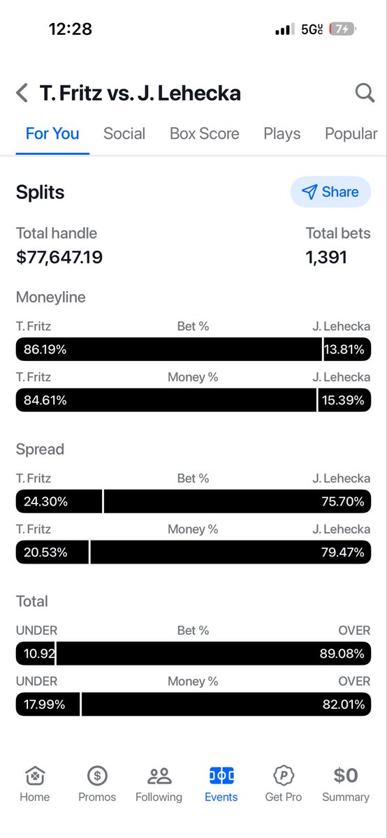 Shephard Davies (Zimmerman) tweet media