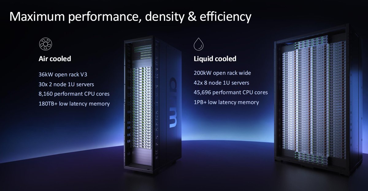 𝐷𝑟. 𝐼𝑎𝑛 𝐶𝑢𝑡𝑟𝑒𝑠𝑠 tweet media