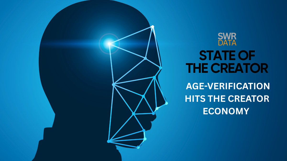 SWR_data's tweet photo. Are you making less money this year than last? You're not alone. 

New data shows how age-verification laws have hurt the adult creator economy. SWR investigates whether the boom is over.

https://t.co/FpRDWjCZeT https://t.co/LN3KF4v0Ep