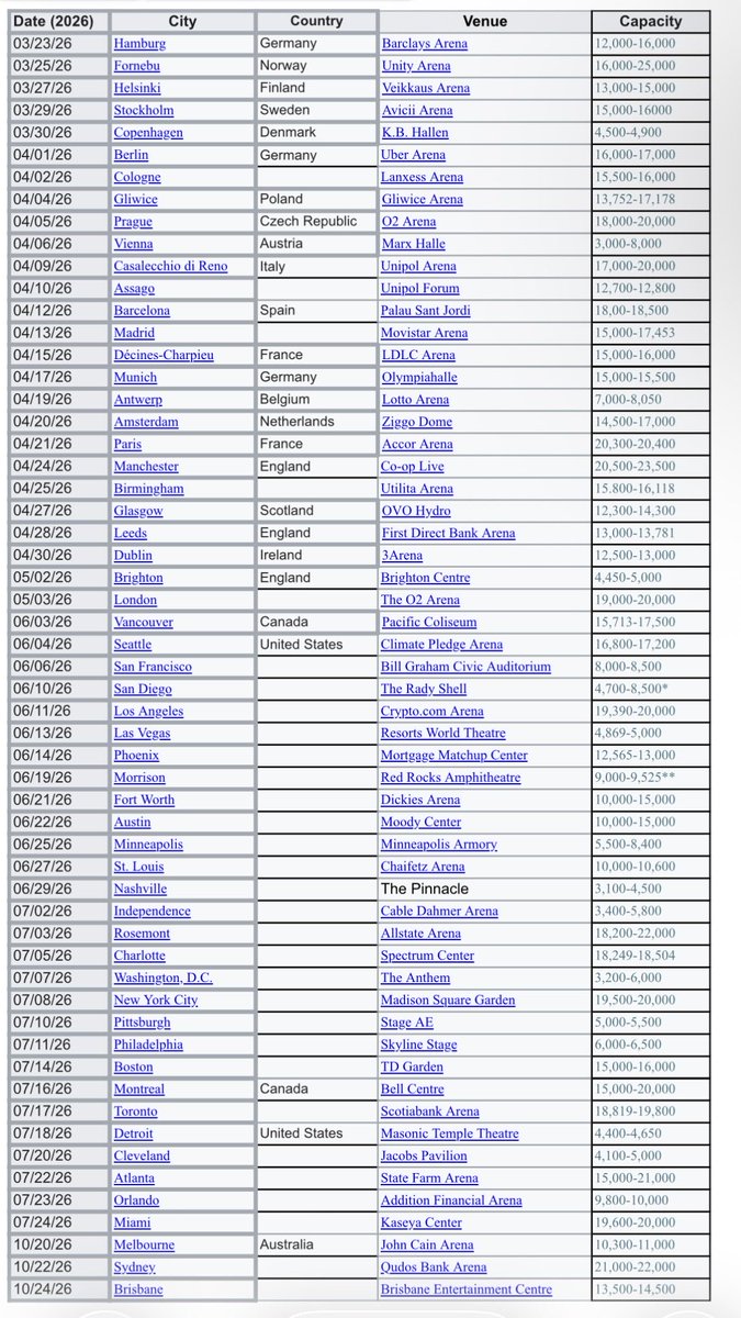 RosieM : 🎶 ×͜× 🍋🍅 tweet media