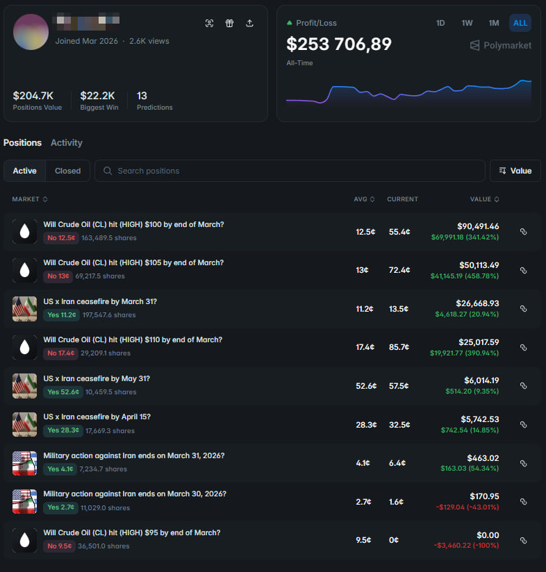 igor_mikerin's tweet photo. $500,000 on Oil with nearly a 100% win rate.

This is what happens when you truly understand one market.

Polymarket Trader who appeared recently has already made close to $500,000 trading oil. 13 out of 10 trades hit.

Maybe this guy knows more than the rest of us. Either way, if you are not watching him, you are leaving money on the table.

According to his profile:
> https://t.co/IpJAuUmskO

If you want to copy his trades efficiently with almost zero delay, use Pretracer:

> https://t.co/sb0t6I3h0A

Master one niche and you can make money like this too.