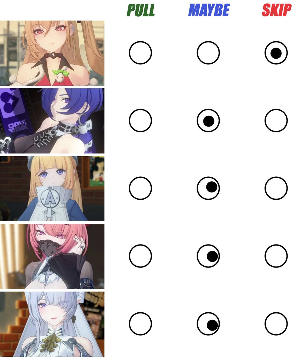 #1 Hoyo Guard Dog tweet media