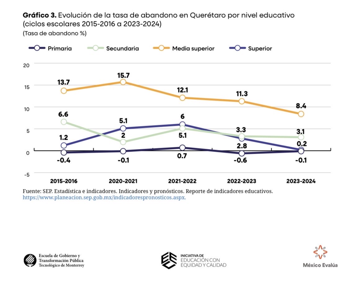 Mariana Campos tweet media