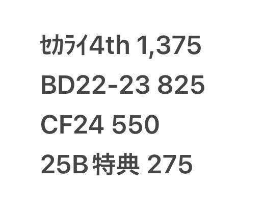 燈翠 @固ツイ tweet media