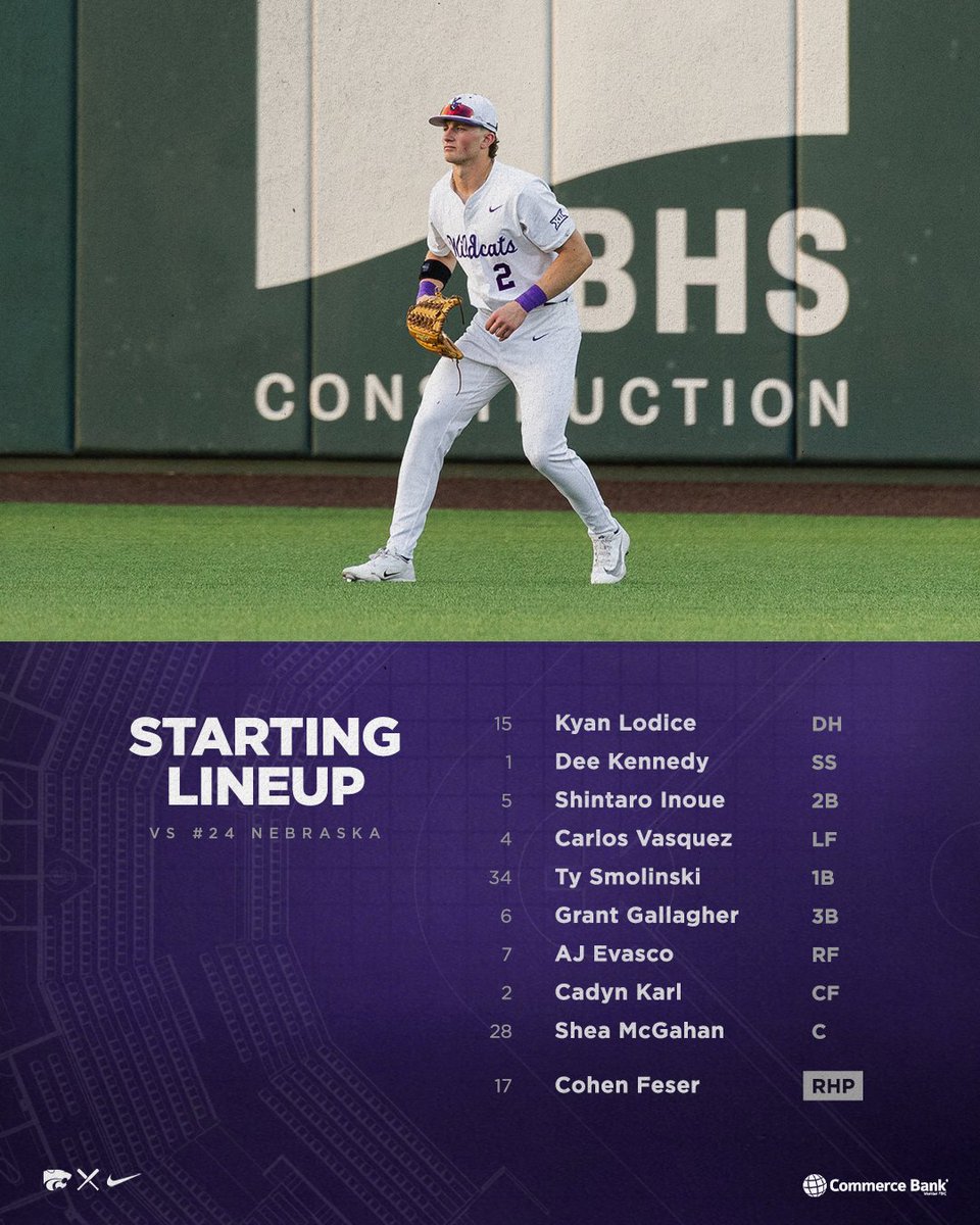 K-State Baseball tweet media