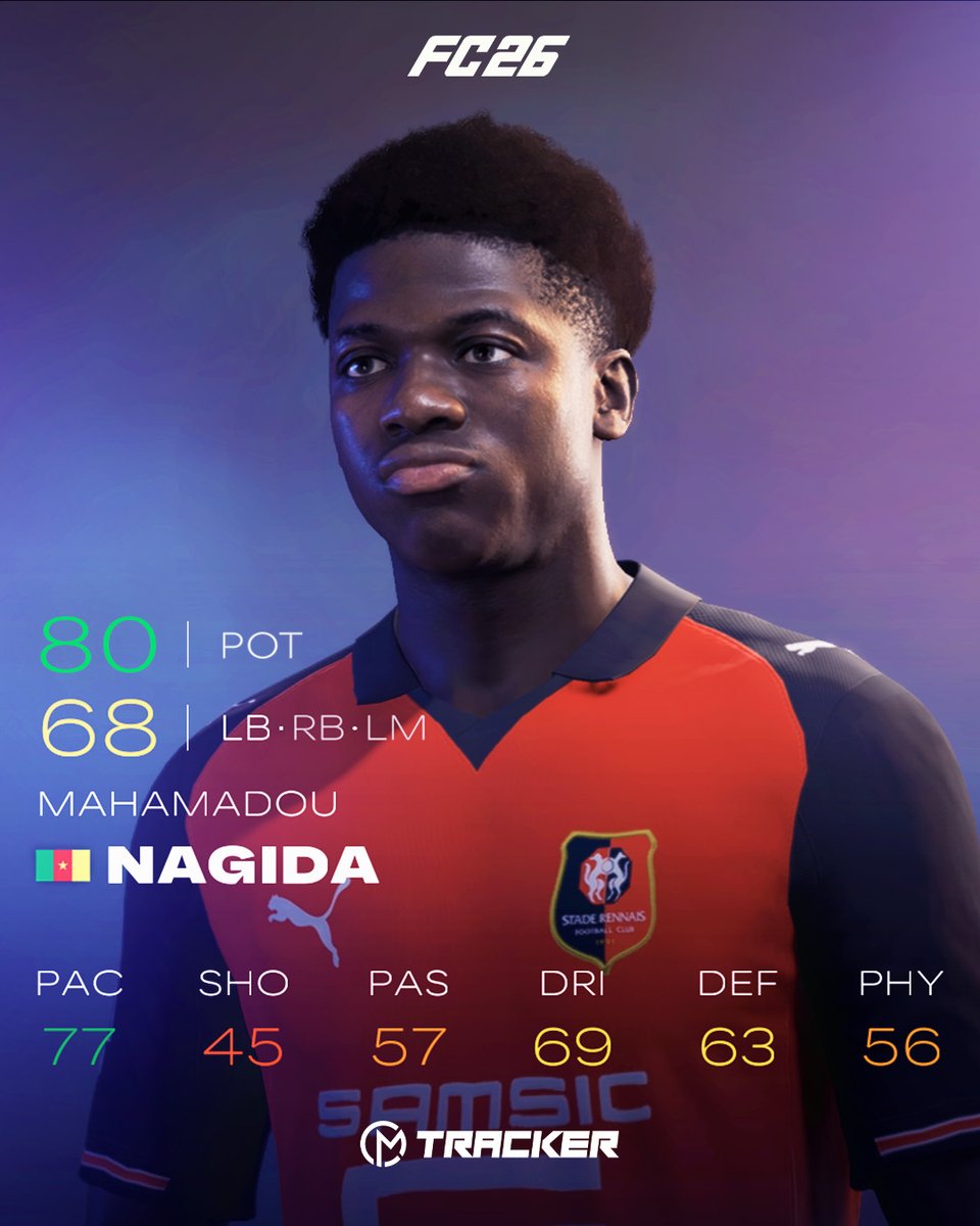 Career Mode Tracker tweet media