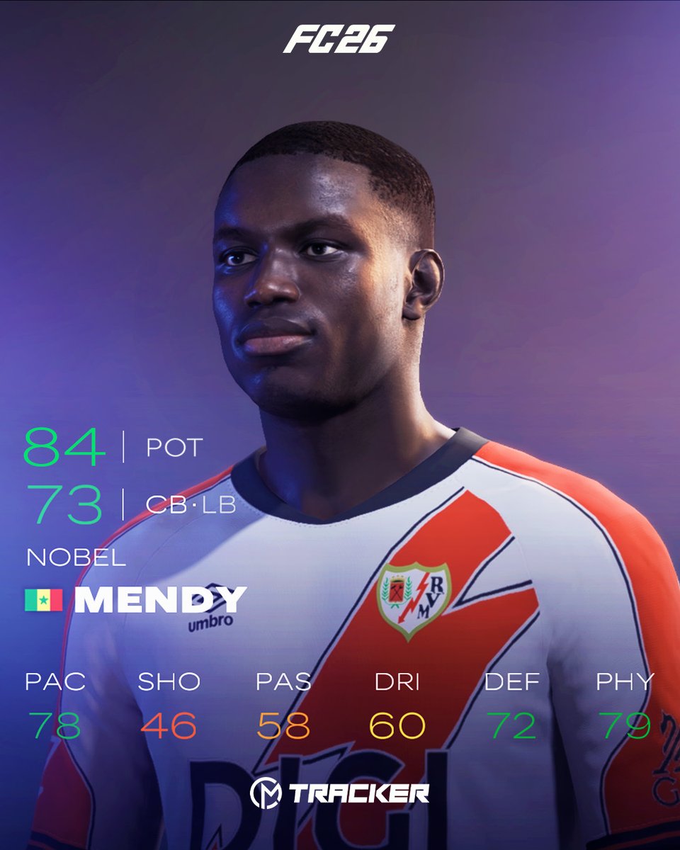 Career Mode Tracker tweet media