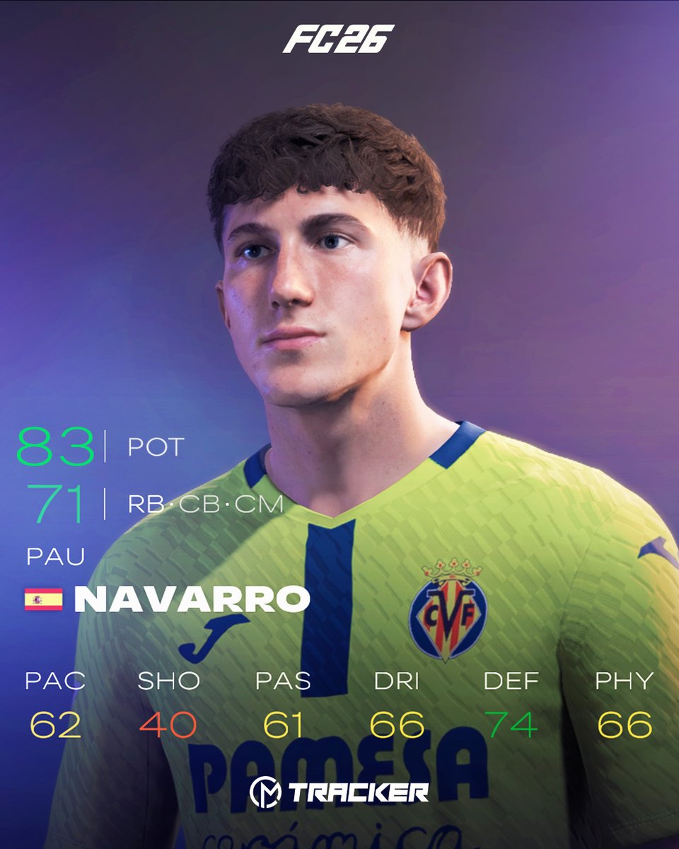 Career Mode Tracker tweet media